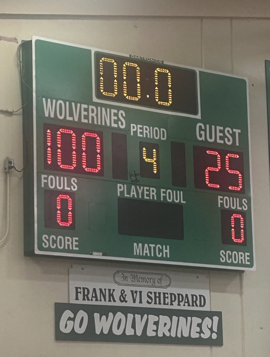 The Final Basketball Game Before Winter Break: CORE's Biggest Loss Yet